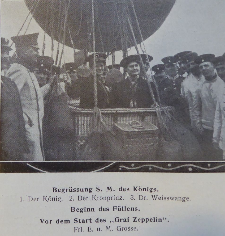 Die historische Aufnahme zeigt einen Ballon, in dessen Korb zwei Frauen stehen. Um den Ballon herum steht eine Gruppe von Männern. 